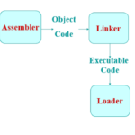 assembler