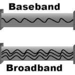 baseband_broadband