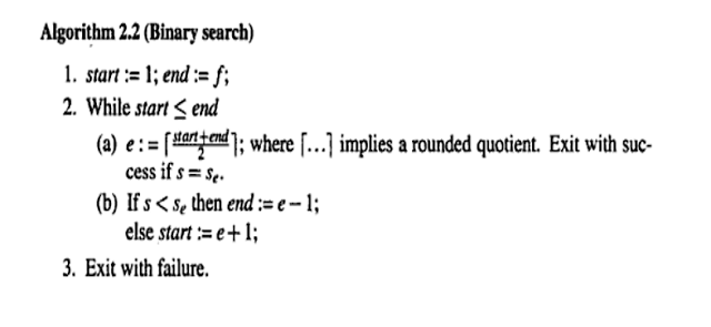 binary serach organization