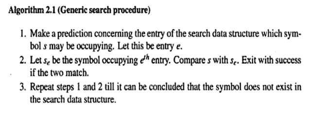 generic search procedure