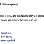 hashtable2