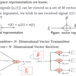 vectorchannel