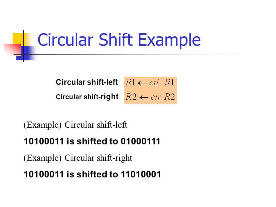 circular shifting property code