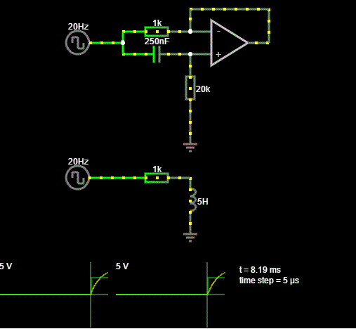 Gyrator working