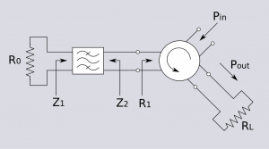 circulator as reflection amplifier