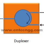 RF_Duplexer_Concept_01_1