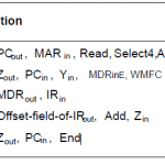 BRANCH instruction