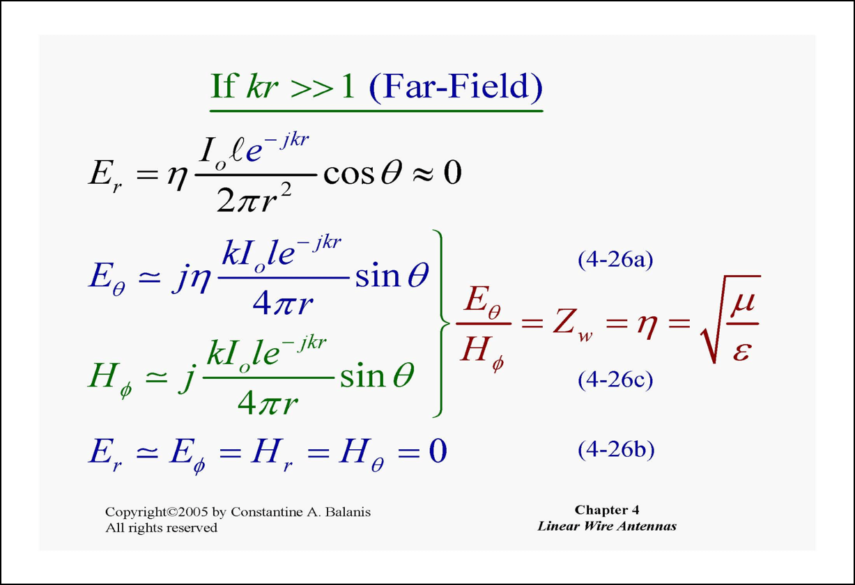 antenna equations