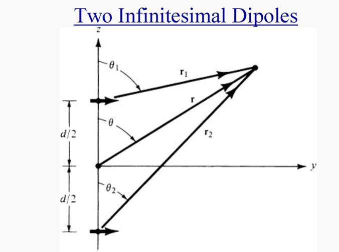 two element array