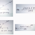 antenna equations