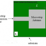 antenna type