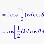 array factor