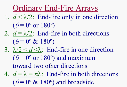 end fire array