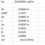 eq in excel