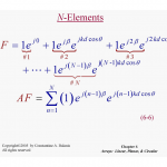 n element linear array 2
