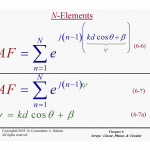 n element linear array 3