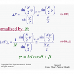 n element linear array 7