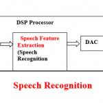 speech recognition using dsp processor