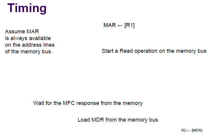 timing basic processing unit