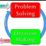 decision making