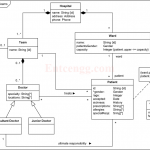 class-example-hospital-wards