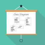 Class Diagram for Hospital Management System