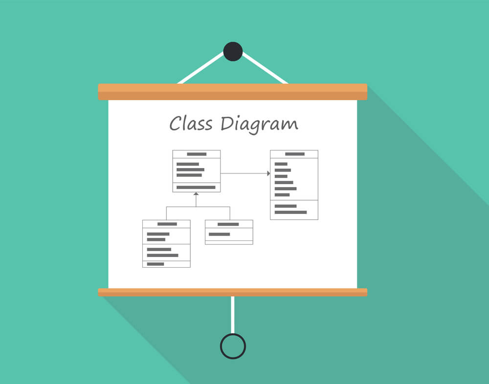 Class Diagram for Hospital Management System